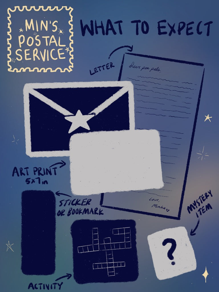 Min’s Postal Service